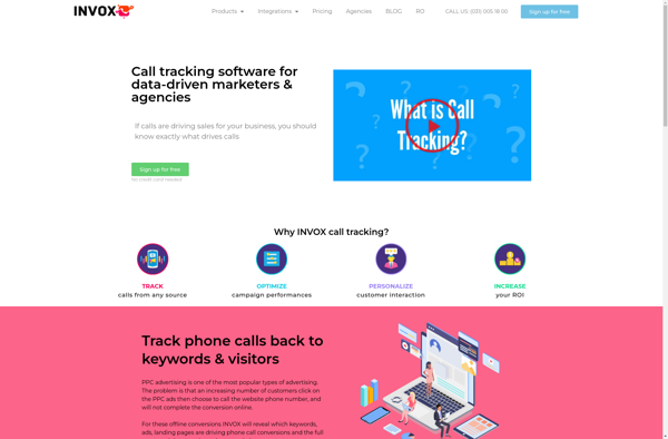 INVOX Call Tracking image