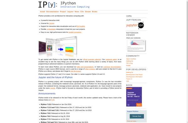 IPython image