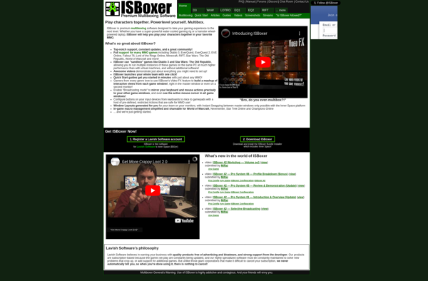 ISBoxer image