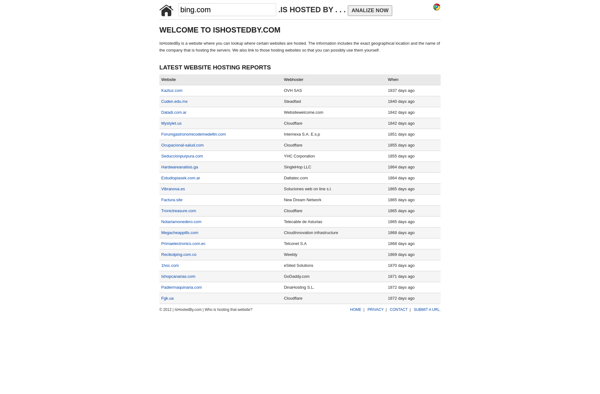 IsHostedBy.com screenshot