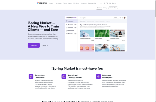 ISpring Market image