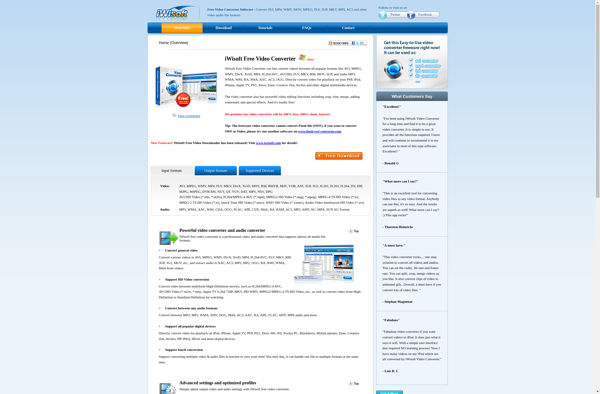 IWisoft Free Video Converter image