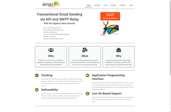 JangoSMTP image