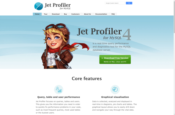 Jet Profiler for MySQL image