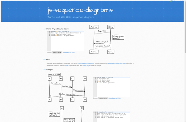 Js-sequence-diagrams image