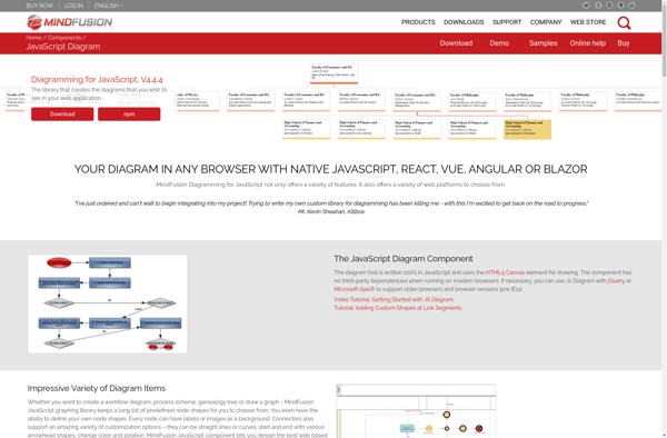 JsDiagram image