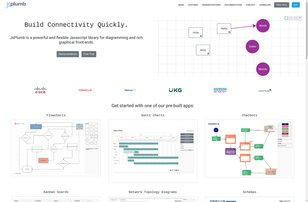 JsPlumb - JS Visualisation Library  image