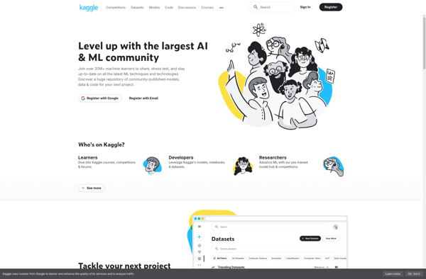 Kaggle image