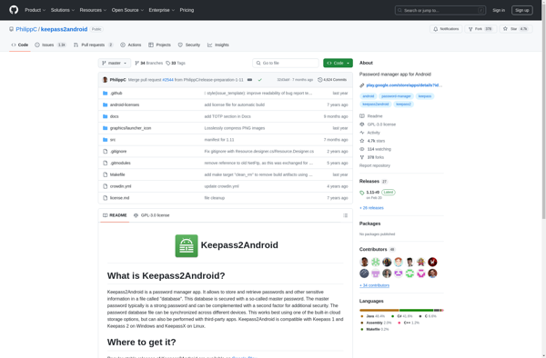 Keepass2Android image