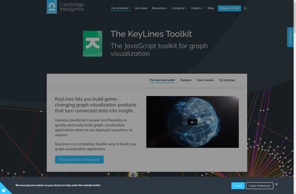 KeyLines Graph Visualization Toolkit image