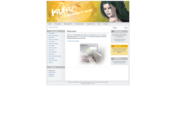 KVIrc image