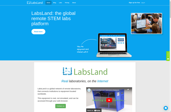 LabsLand image