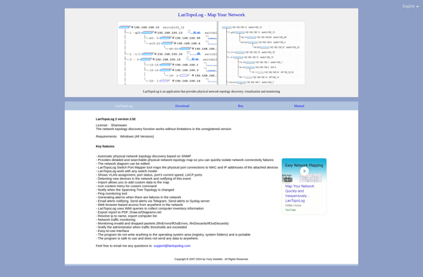 LanTopoLog image