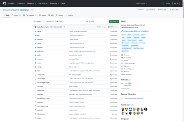Laravel Boilerplate image