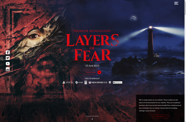 Layers of Fear image