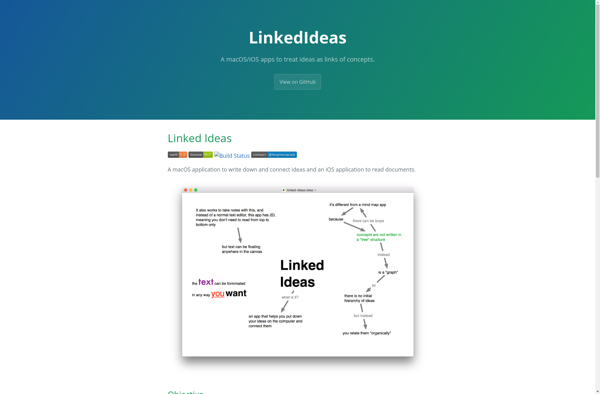 Linked Ideas image