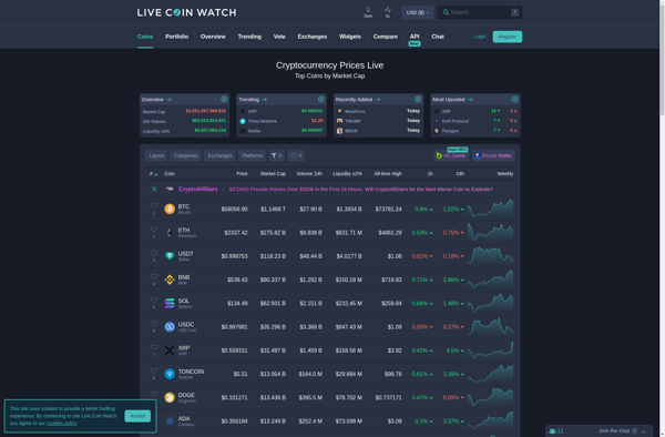 Live Coin Watch image