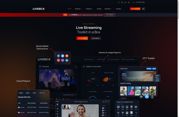 Livebox image