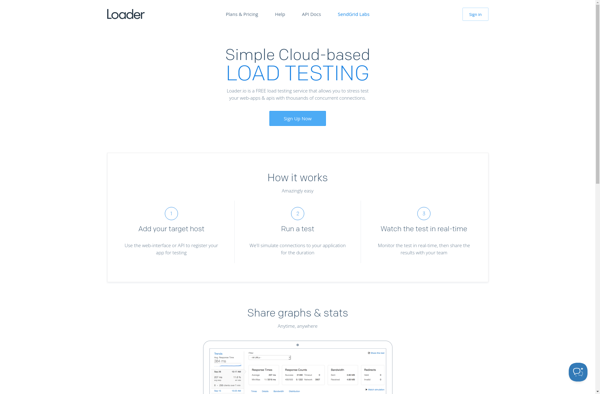 Loader.io image