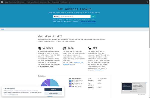 Mac Address Lookup image