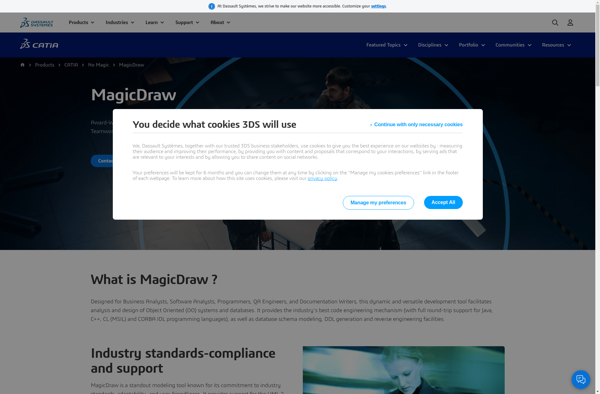 MagicDraw image