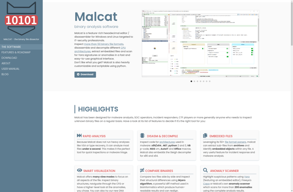 Malcat image