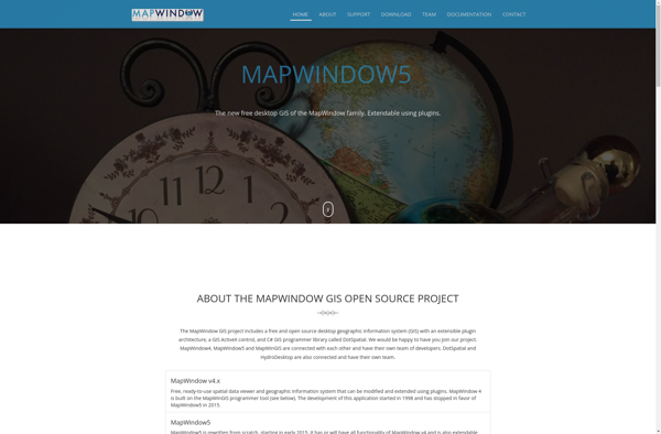 MapWindow GIS