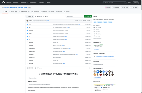 Markdown Preview for (Neo)vim screenshot