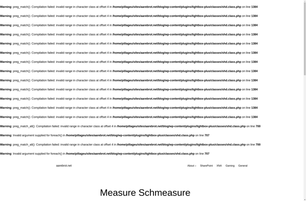 Measure Schmeasure image