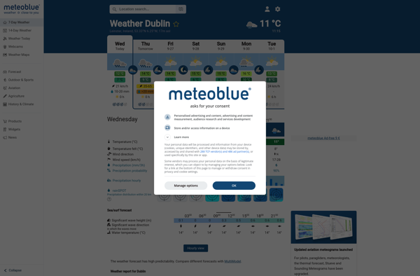 meteoblue