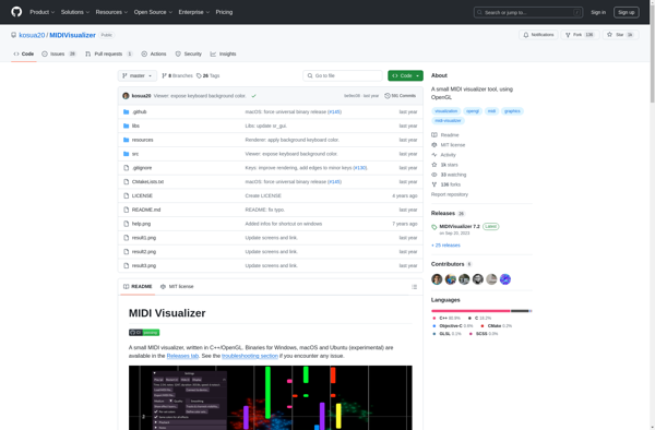 MIDI Visualizer image