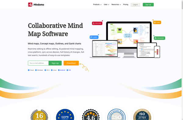 Mindomo image
