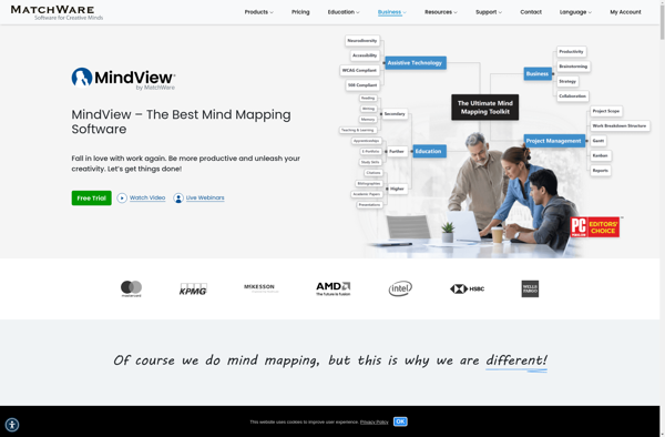 MindView image