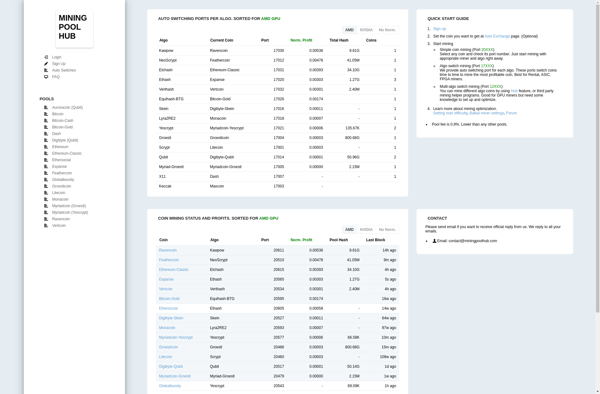 Mining Pool Hub image