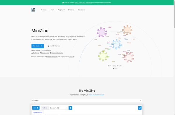 MiniZinc image