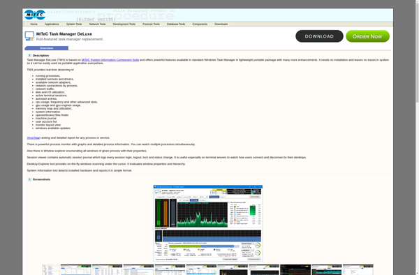 MiTeC Task Manager Deluxe image