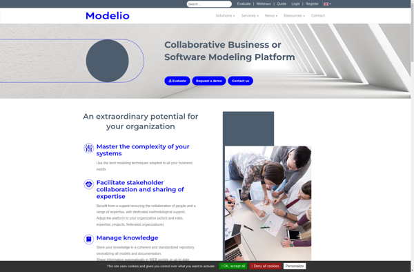 Modeliosoft image