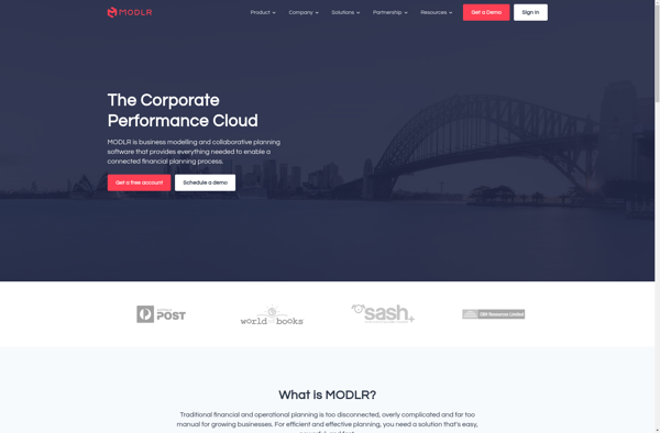 MODLR - The Corporate Performance Cloud image