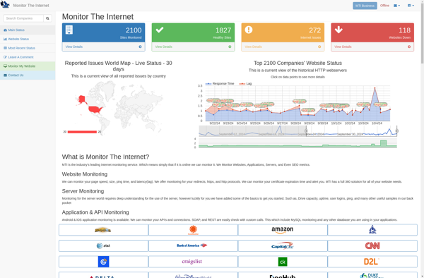 Monitor The Internet image