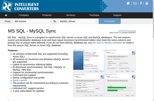 MSSQL-MySQL Sync image