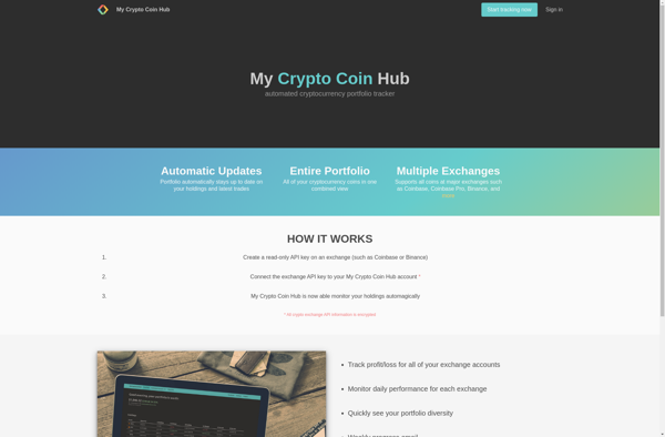 My Crypto Coin Hub image