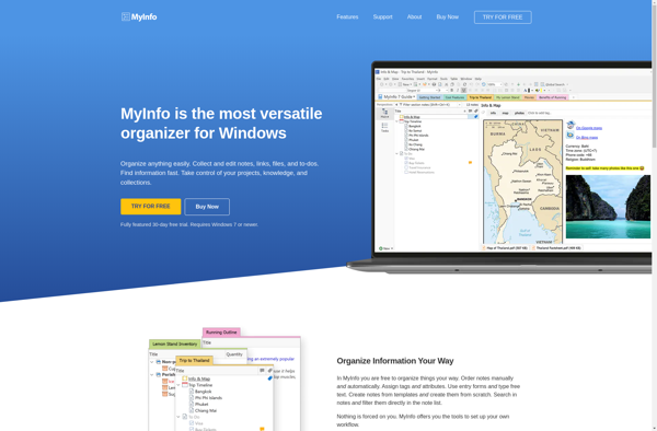 MyInfo image