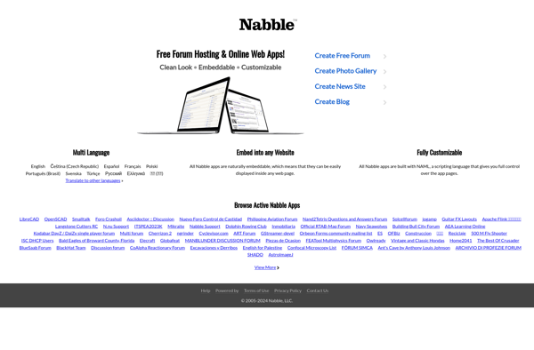 Nabble image