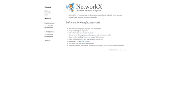 NetworkX image