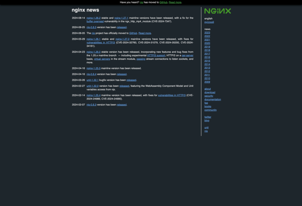 Nginx image