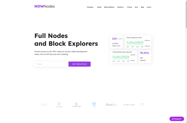 NOWNodes image