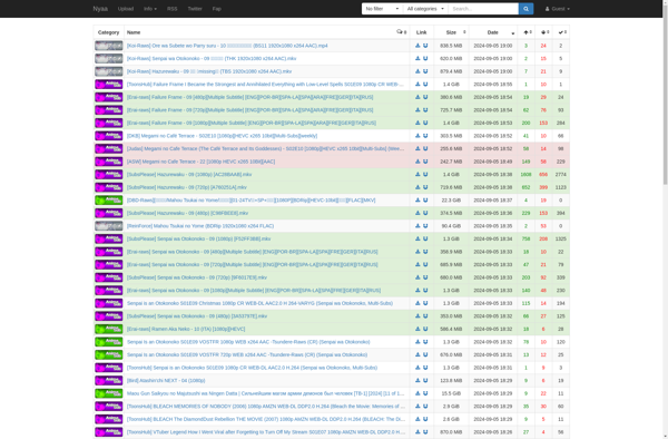 Nyaa.si screenshot
