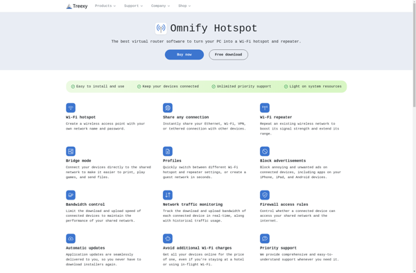 Omnify Hotspot image