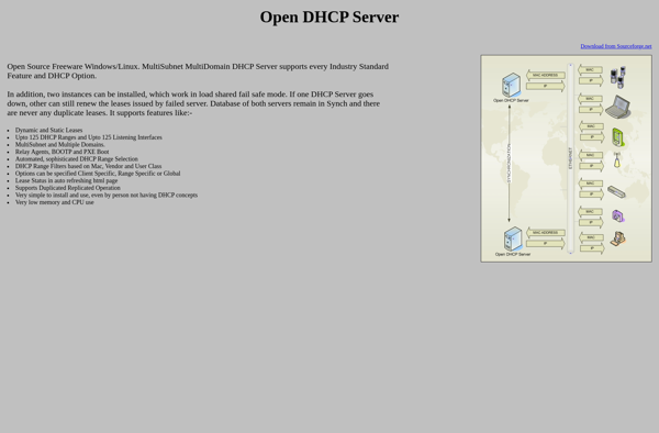 Open DHCP Server