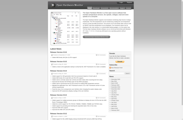 Open Hardware Monitor